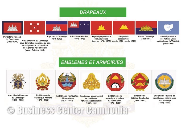 Cambodge-business-center-cambodia-cendy-lacroix-khmer-kep-phnompenh-angkor-commerce-entreprise-expatriation-immobilier-investissement-economie.jpeg